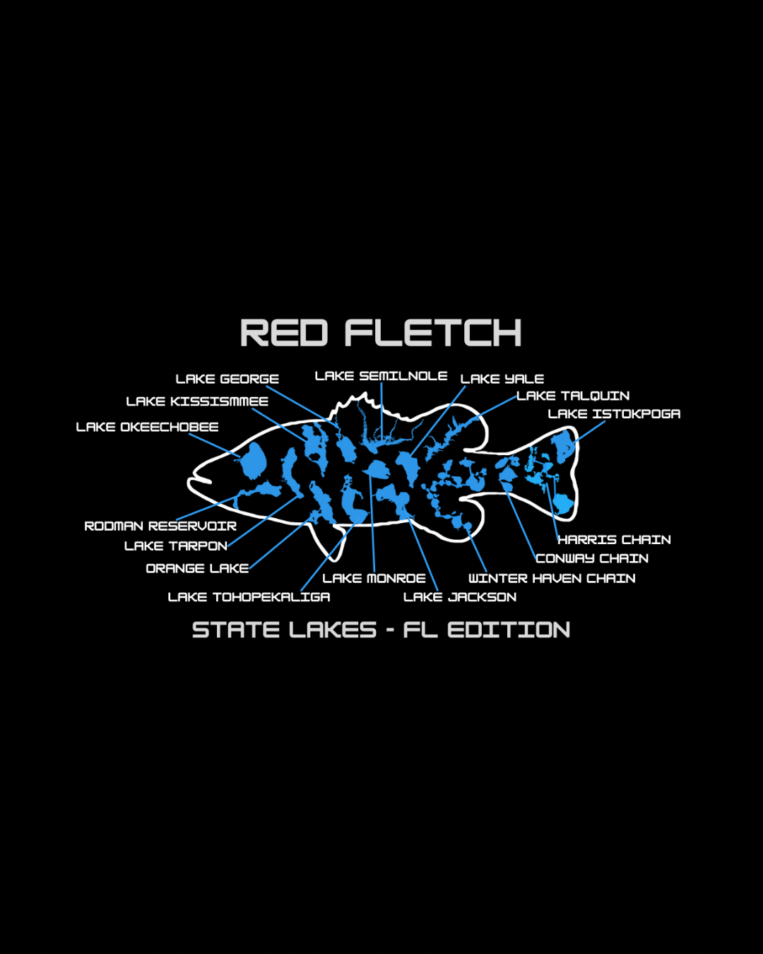 State Lakes - FL - Hematoma